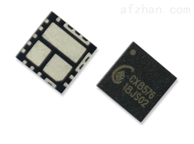 CX8824/5V2.4A CC/CV DC-DC 同步降压IC