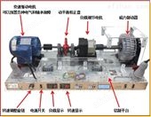 PT600振動分析實驗臺VALENIAN